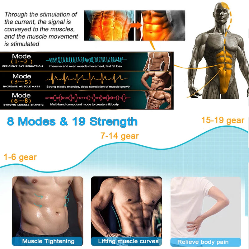 🔥 EMS PowerCore – Estimulador Muscular e Definição Abdominal 💪⚡